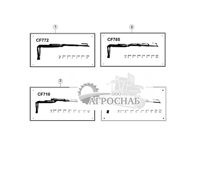 Lifting Force Labels, CF7 - ST888171 168.jpg